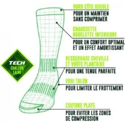 Chaussettes Hautes Homme La Rurale Haute Qualité Technique Avec Laine -Kappa Magasin chaussettes hautes homme la rurale haute qualite technique avec laine 15